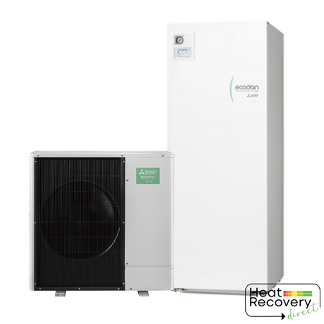 Heat Pump Packages - R290