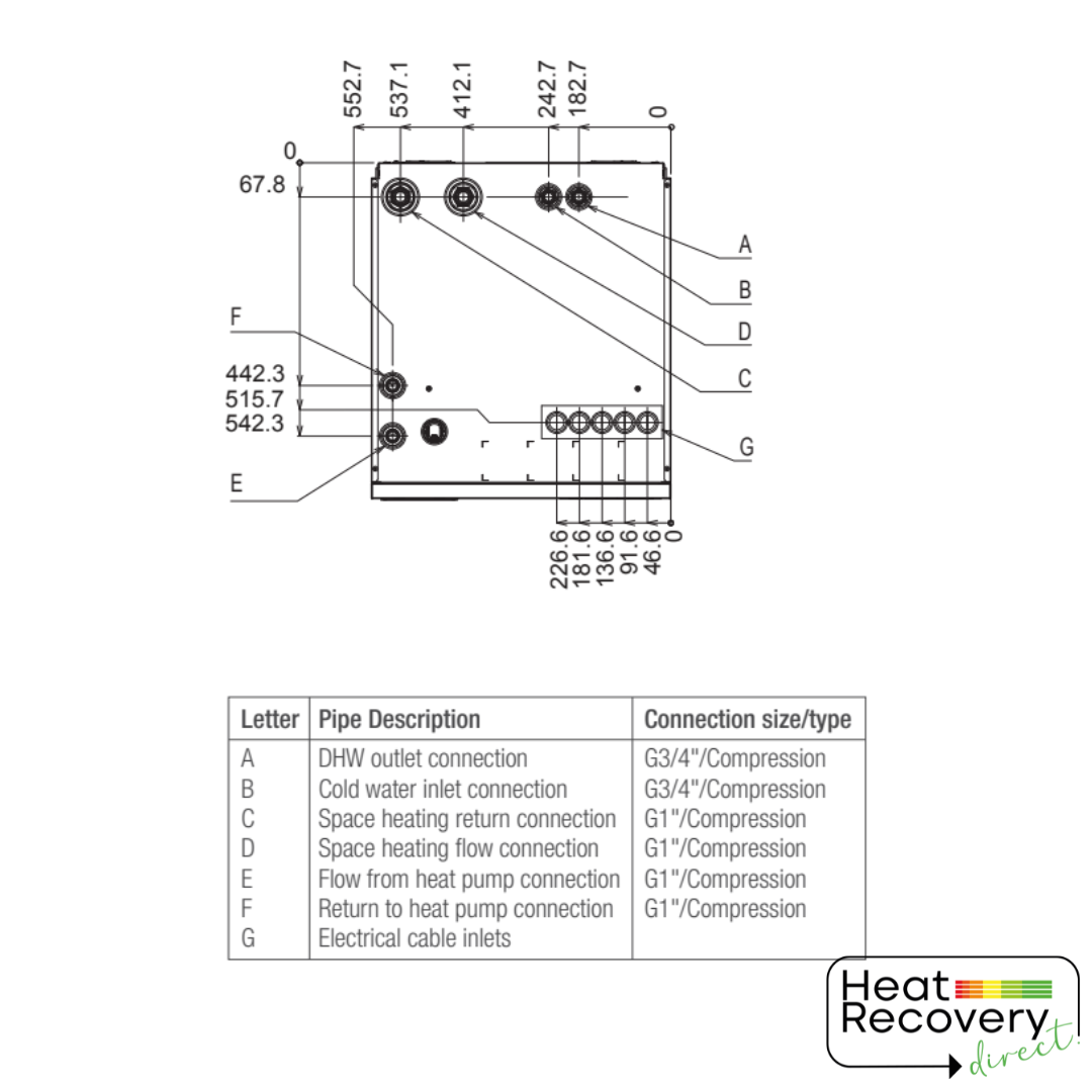 FTC7 Packaged Cylinder