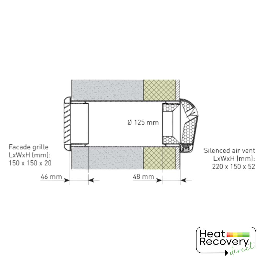 EM-HY Humidity controlled air inlet & Install kit (125mm)