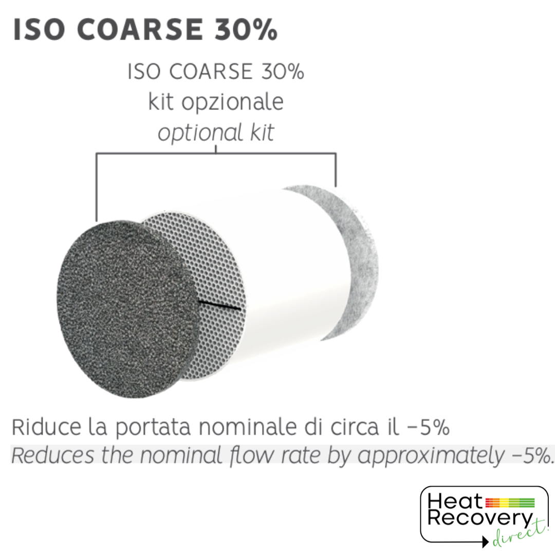 Ghost Accessories - ISO COARSE 30%